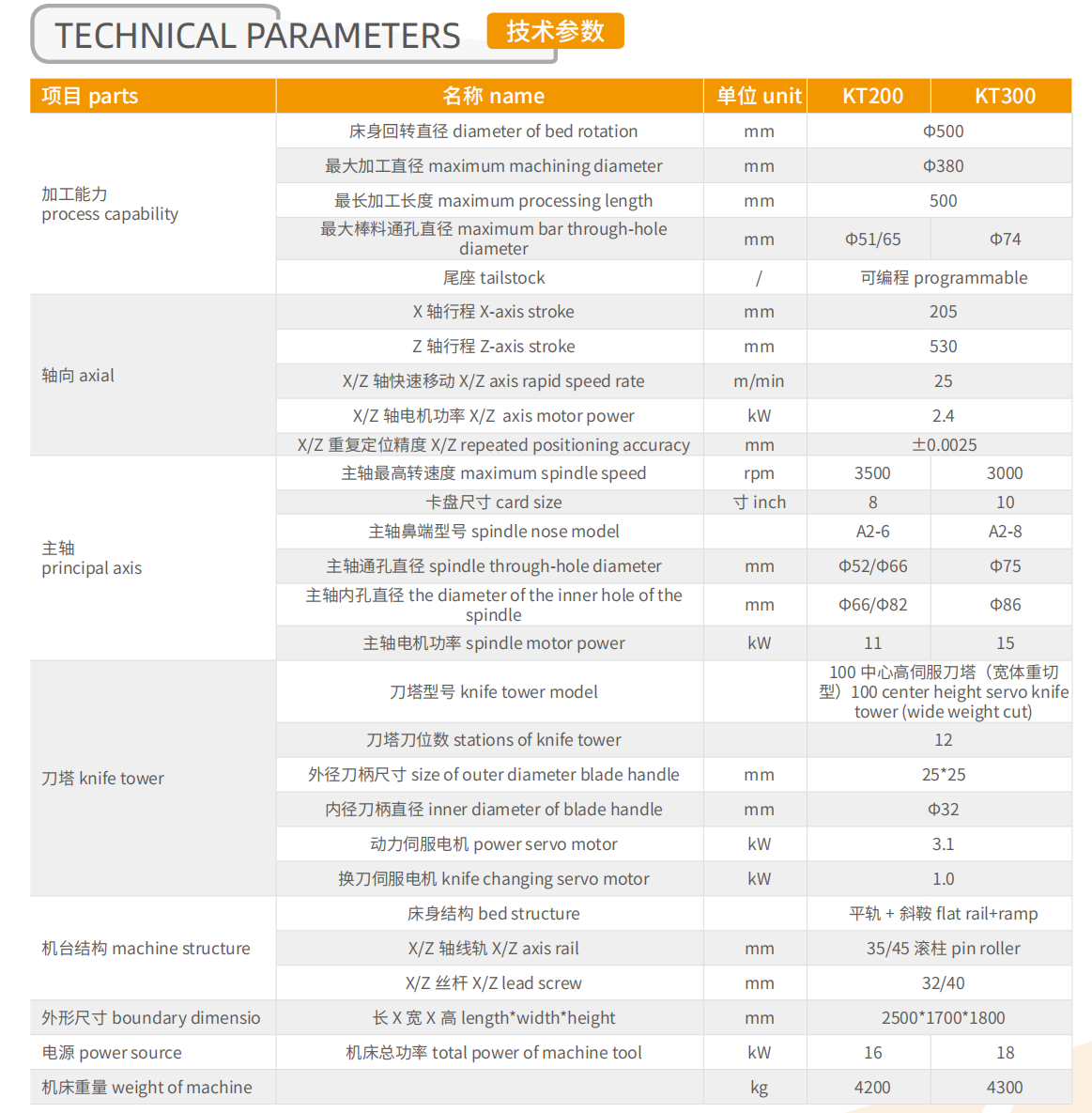 企業(ye)百度(xin)截圖_17001942934181.png