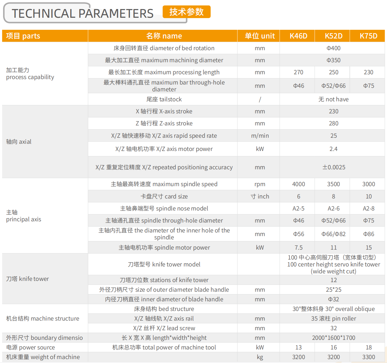 企業微(wei)信(xin)截(jie)圖(tu)_17001944458630.png